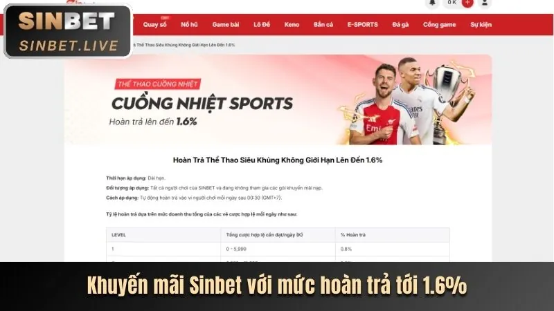 Khuyến mãi nạp tiền và hoàn trả 99ok com